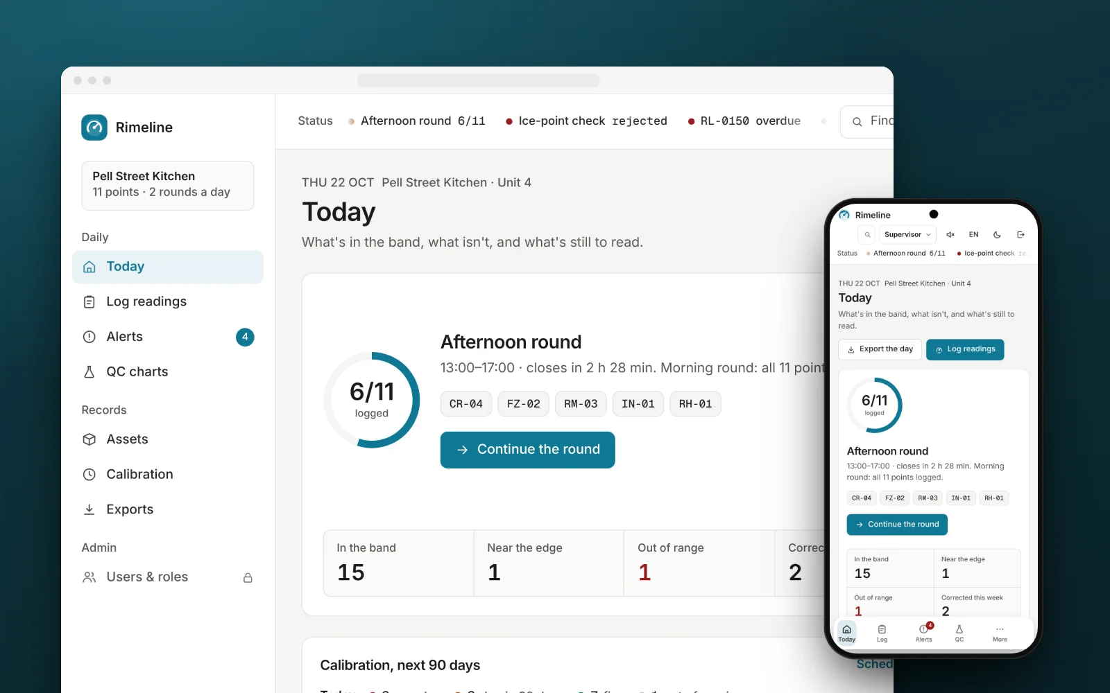 Rimeline app kit screens: a twice-daily reading round with out-of-range readings flagged.