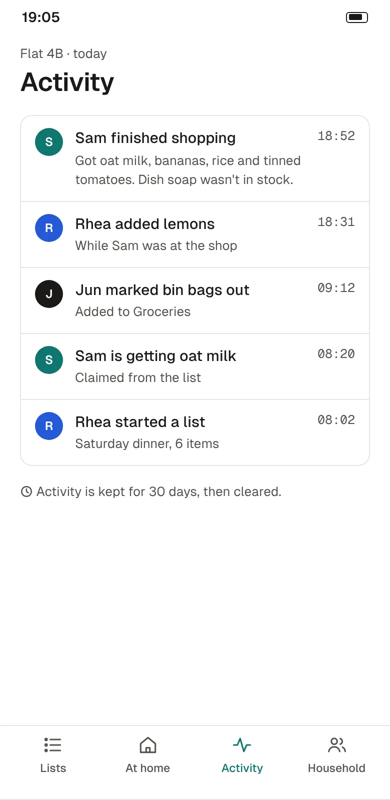 Activity: Sam finished shopping, Rhea added lemons while Sam was at the shop, and Jun marked bin bags out.