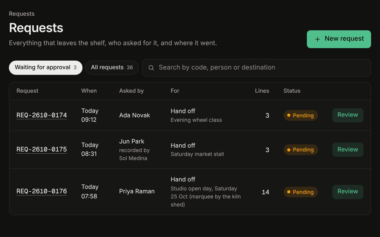 Requests waiting for approval, each with a code, time, the person who asked, what it is for and the number of lines. Dark theme.