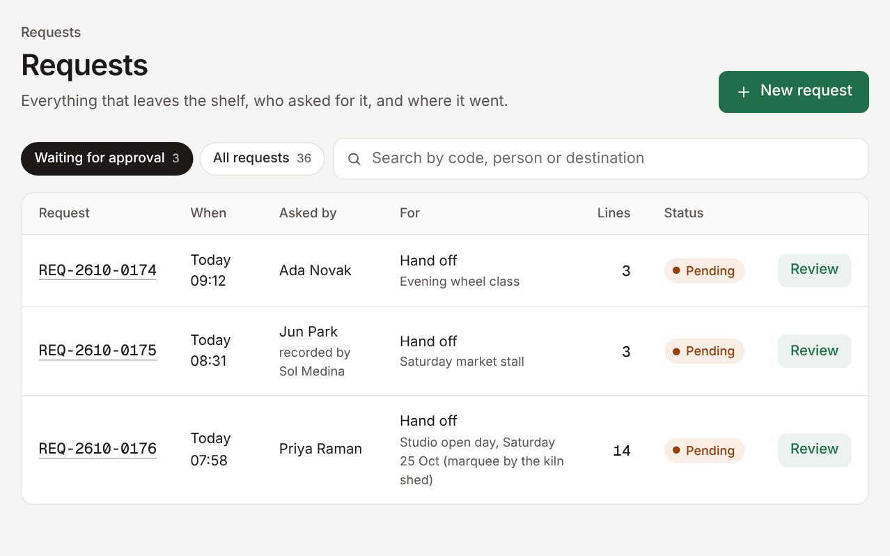 Requests waiting for approval, each with a code, time, the person who asked, what it is for and the number of lines.